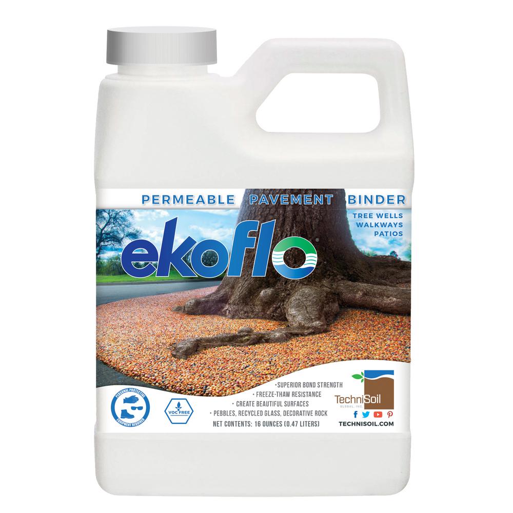 EkoFlow 1 Gallon